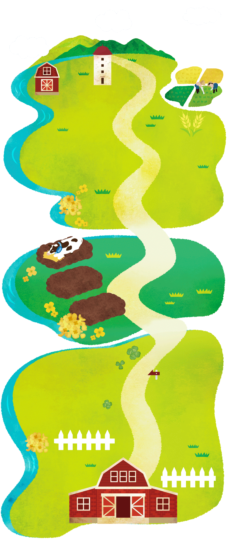 画像: 須藤牧場背景