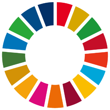 SDGs
