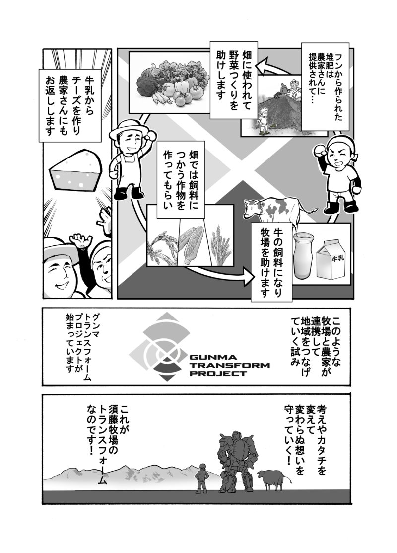 SUTO FARM HOLSTEIN ROBOT