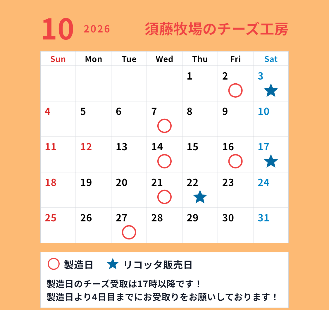 今月のチーズ製造日